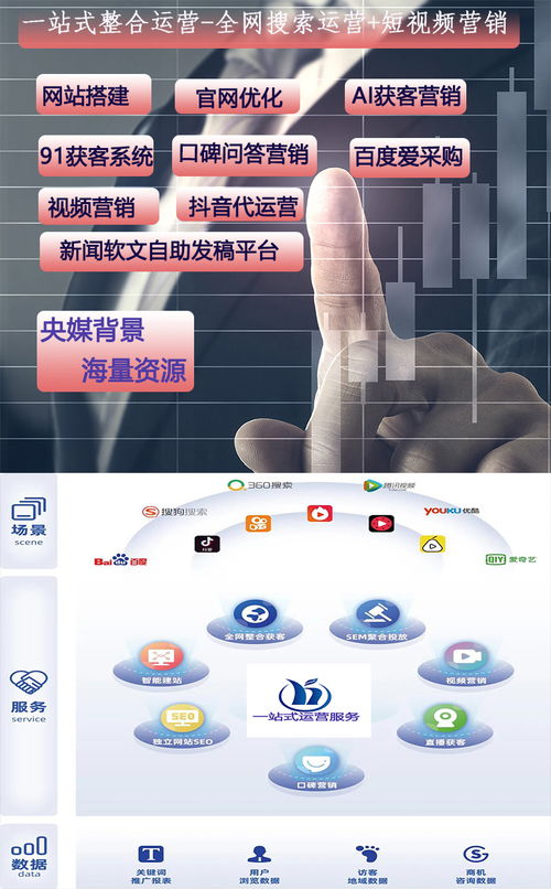 安阳全网营销推广 AI系统赋能，一键轻松获客